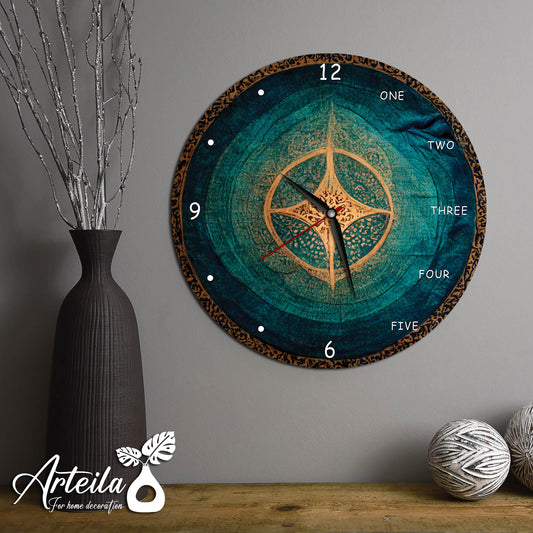 wall clock